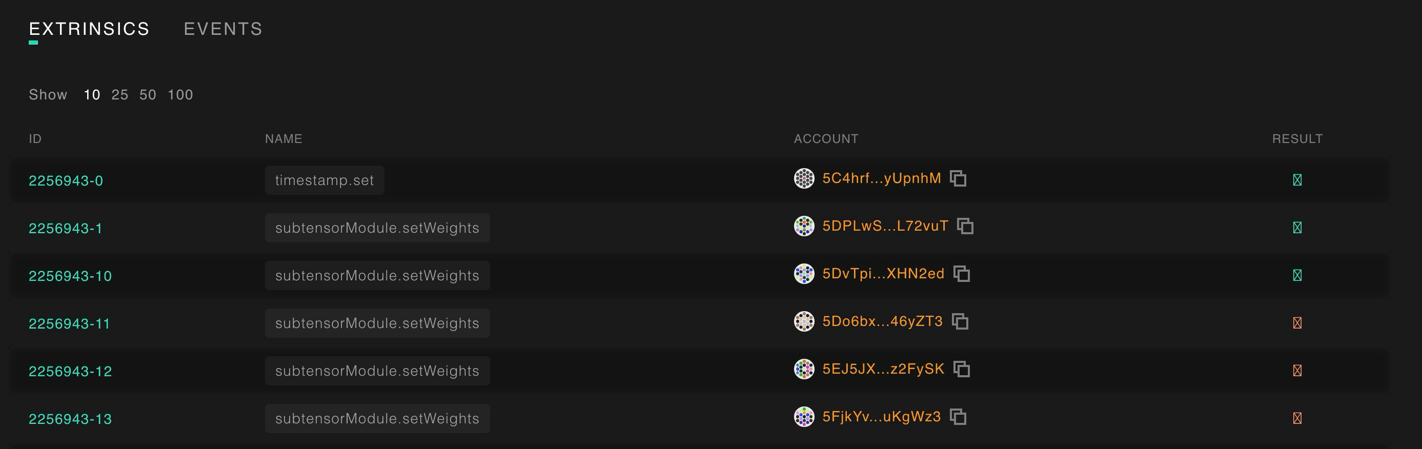 Taostats block extrinsics table with ID, name, account, and result status columns, plus a rows-per-page selector