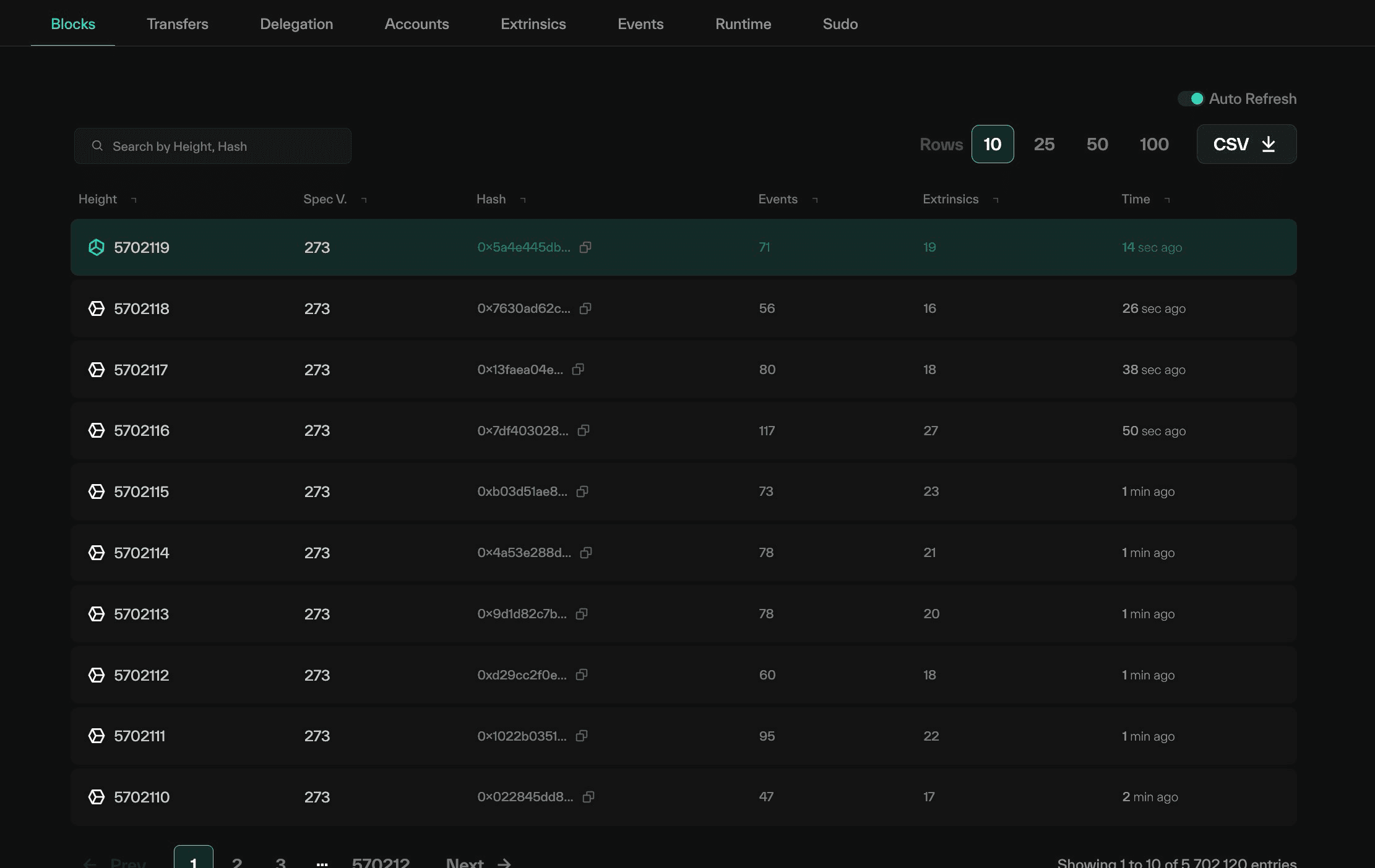 Taostats chain explorer blocks table listing recent blocks with height, spec version, hash, events count, extrinsics count, and time columns