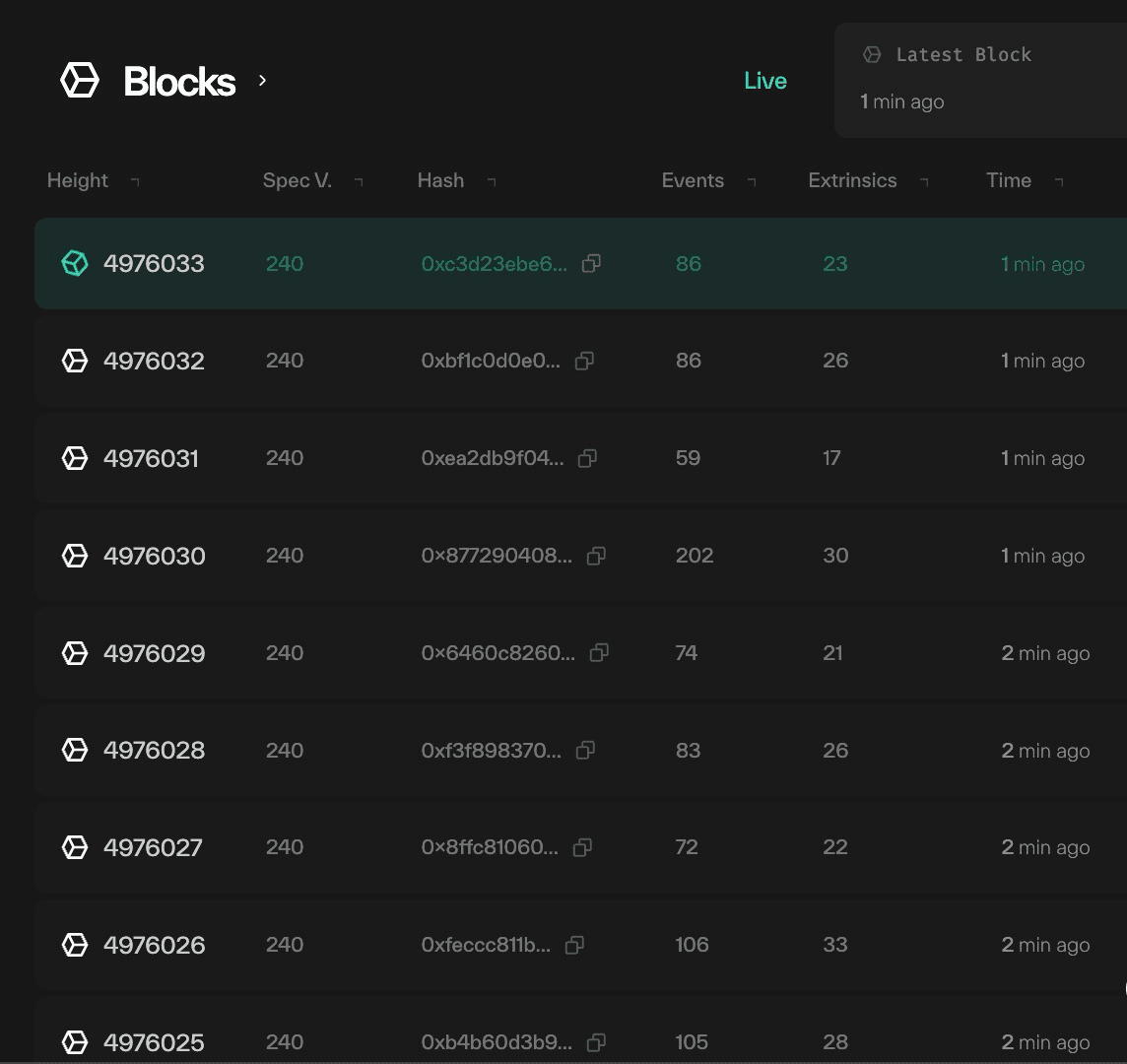 Taostats homepage live Blocks explorer table listing block height, spec version, hash, event count, extrinsic count, and time for recent blocks