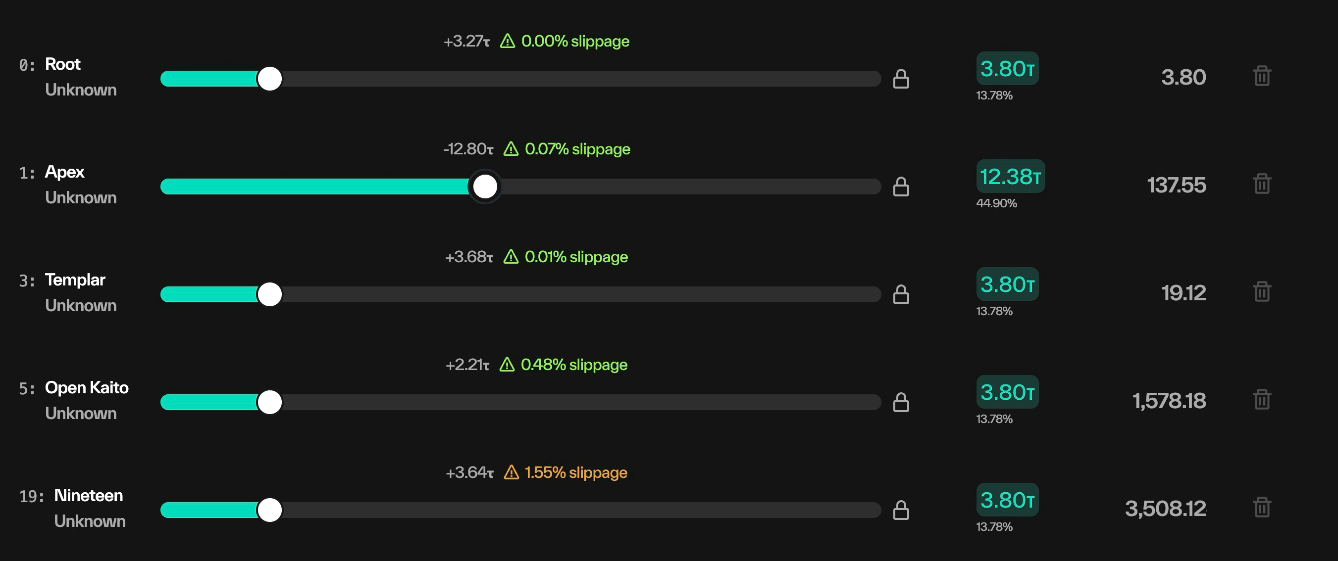 Taostats manual staking sliders showing stake rebalancing across subnets with color-coded slippage warnings, one highlighted over the max in red