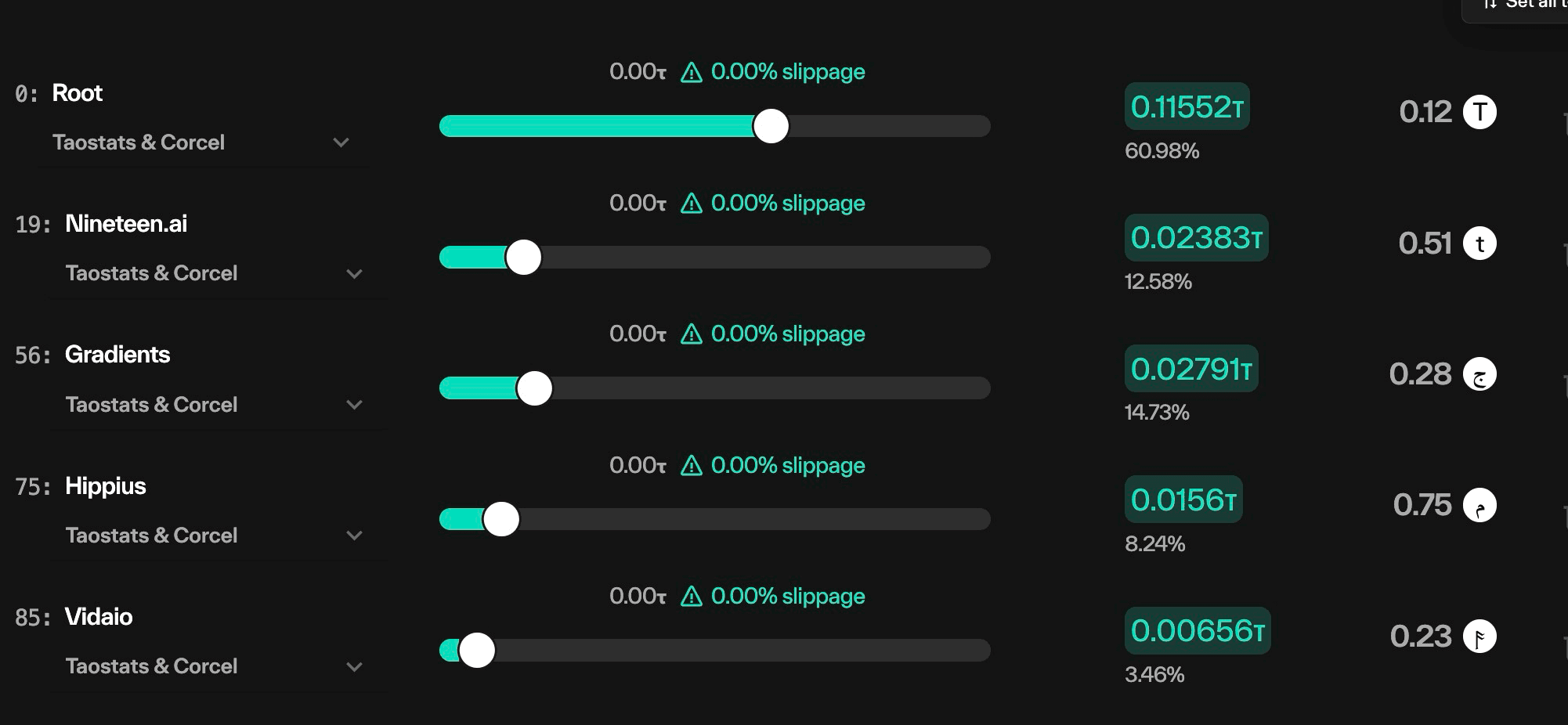Taostats manual staking list with per-stake rows showing subnet name, an adjustable slider, slippage indicator, amount pill, and percentage