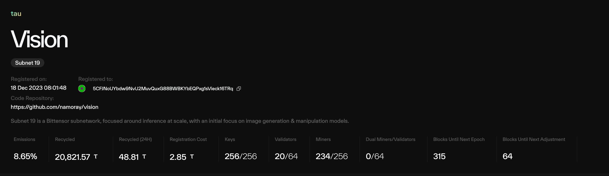 Taostats subnet header on an older layout showing identity metadata and a stat strip of emissions, recycled, registration cost, and key counts