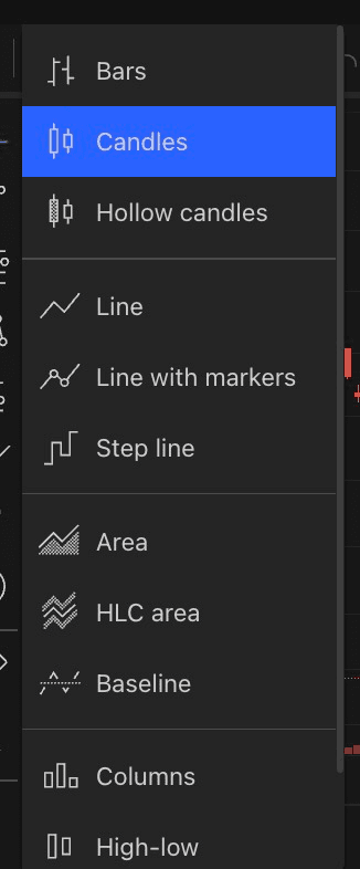 Taostats subnet TradingView chart-type dropdown listing bar, candle, line, area, and column display styles with the active type highlighted