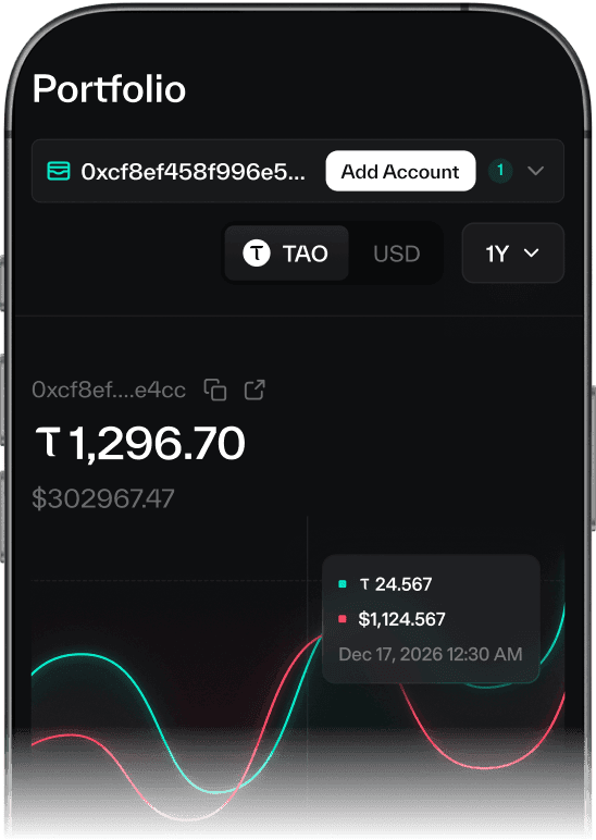 Taostats Pro mobile dashboard