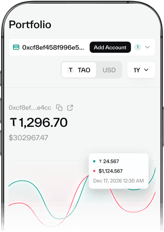Taostats Pro mobile dashboard