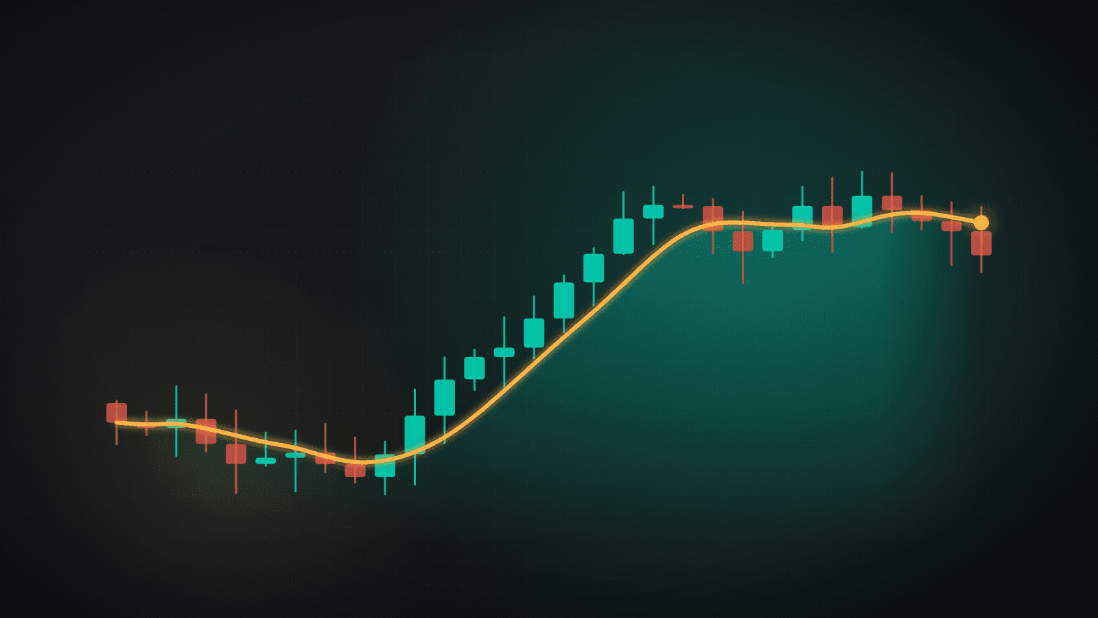 A series of teal and red candlesticks rising across a dark chart with an amber moving-average line glowing above a teal gradient area