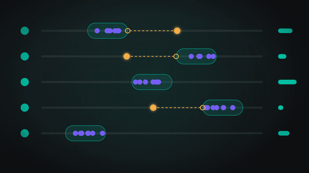 Illustrative consensus plot with five rows, one per miner; violet dots for validators cluster inside a teal consensus band while an amber outlier sits outside the band in three of the rows, and teal bars on the right show the resulting incentive per miner