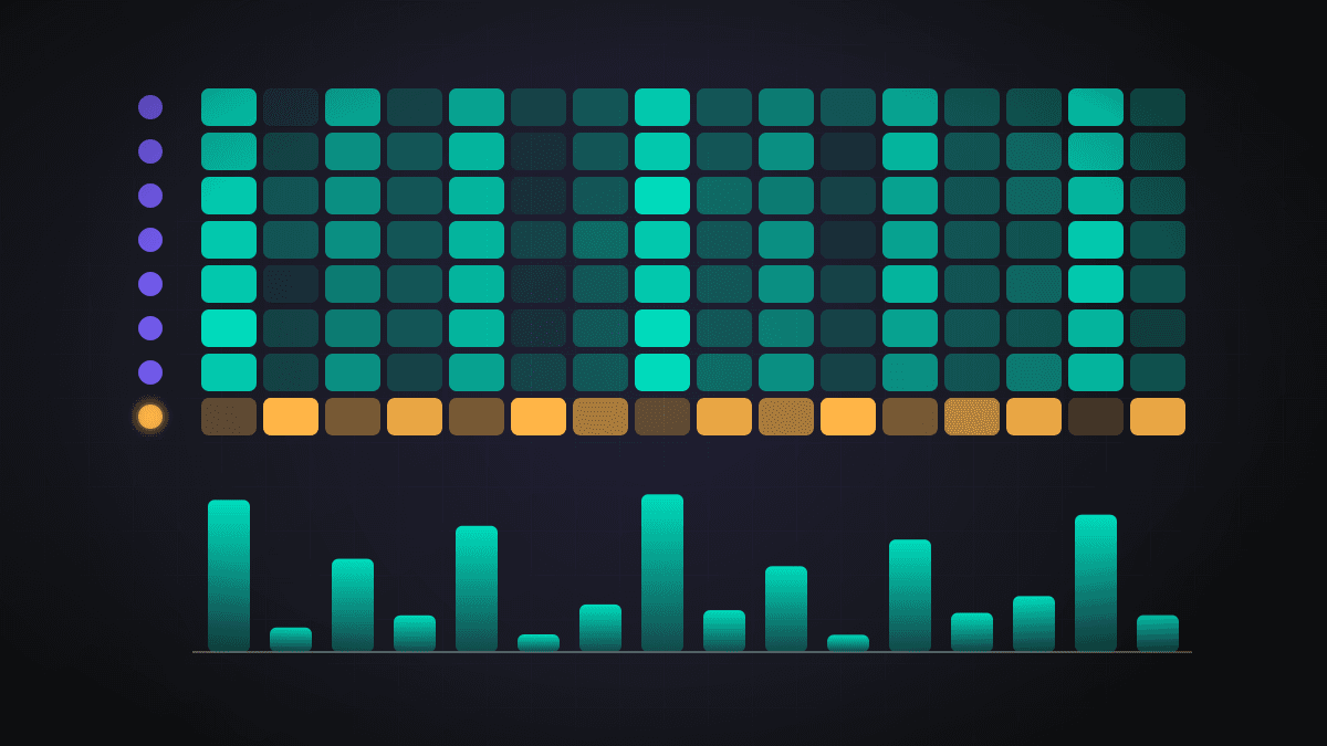 Illustrative weight matrix with eight validators in rows and sixteen miners in columns, brighter teal cells meaning higher weight; seven rows agree on which miners are strong while one amber row disagrees, and teal bars below show the combined weight per miner